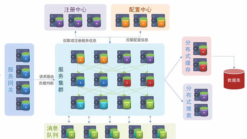 供应链溯源系统：追踪每一份信任