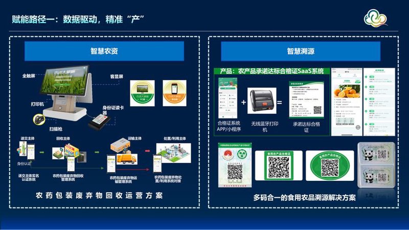 深圳区块链开发：驱动未来创新的引擎