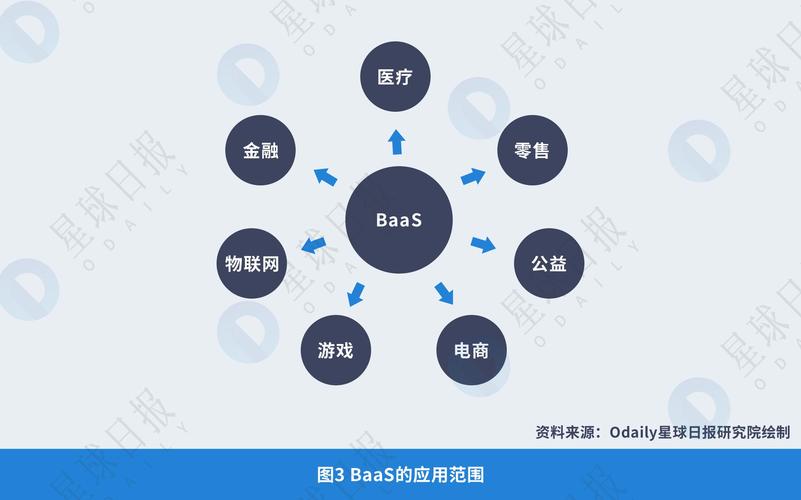 供应链溯源系统：让每个商品都有‘身份证’